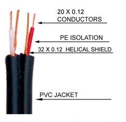 Soundking BI139 &mdash; dual RCA stereo cable, 3 m 27801 photo