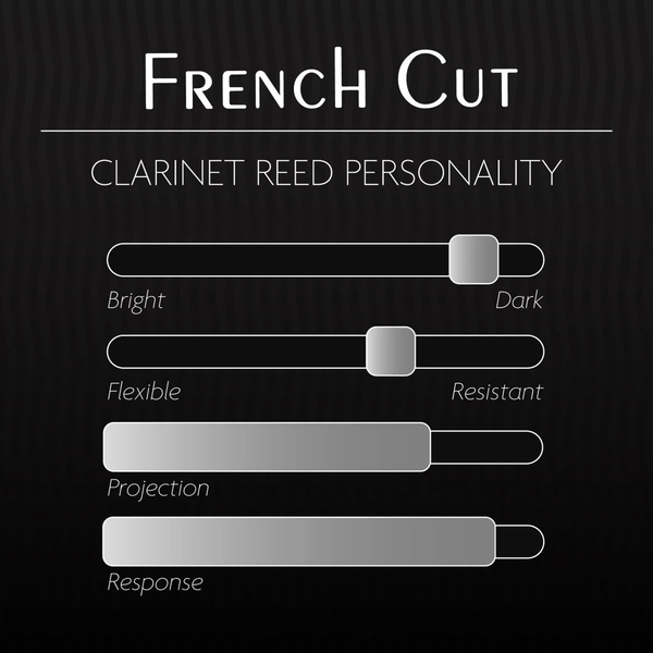 Синтетична тростина Legere French Cut №3.5 для кларнета B♭ 580445 фото