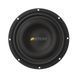 ET-M10FLAT ET-M10FLAT фото 2
