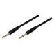 SOUNDKING BJJ280 Gold Series TRS Cable (5m) 41451 фото 2