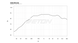 ONYX 80 ET-ONYX80 фото 6