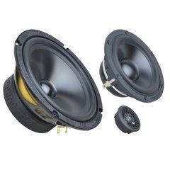 GZUC 165.3SQ-ACT фото