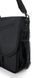 GATOR G-CLUB-CONTROL 25 DJ Controller Messenger Bag 25" 39035 фото 13