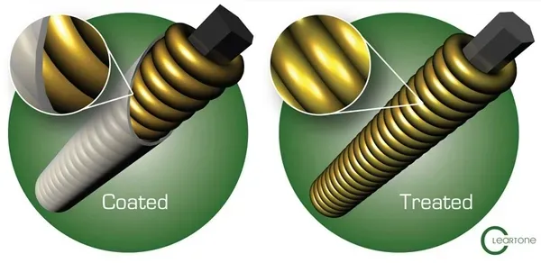 Cleartone schematic illustrating the manufacturer’s stated surface-treatment principle.