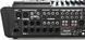 Yamaha MGP32X Analog Mixing Console 30572 photo 8
