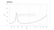 PRO 16+ ET-PRO16P фото 10