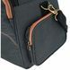 Футляр Ritter RBS7 для 3 труб 364639 фото 6
