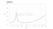 PRO 175 ET-PRO175 фото 6