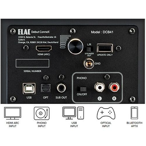 Беспроводная стереопара ELAC Debut ConneX DCB41
