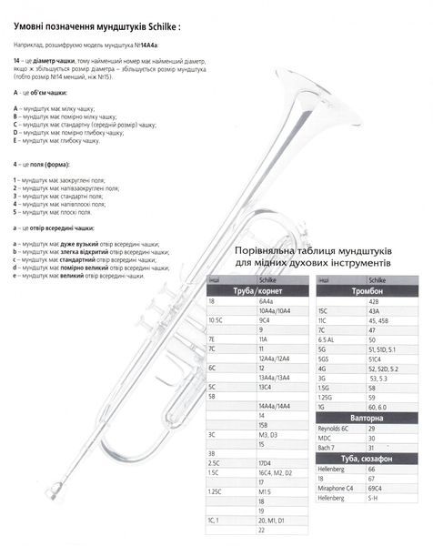 Trumpet Mouthpiece Schilke 11 truby-schilke-11 photo