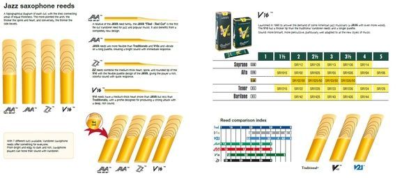 Reeds for Alto Saxophone Vandoren V16 SR702 №2 Vandoren-SR702 photo