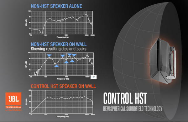 Control HST CONTROL HST фото